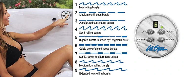 ATS Control for hot tubs in San Ramon